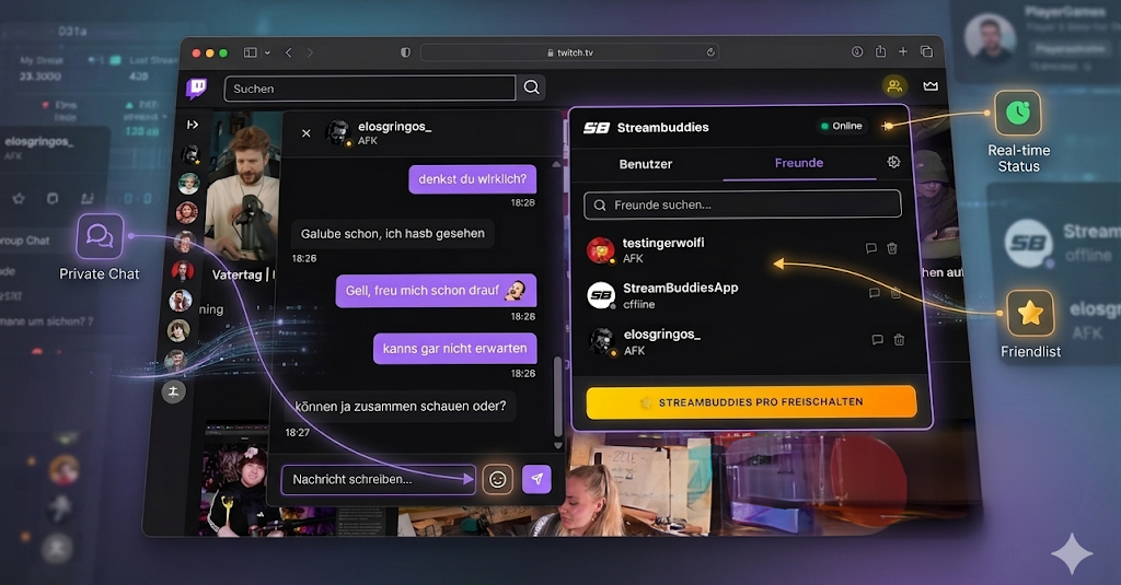 Streambuddies Benutzeroberfläche Vorschau